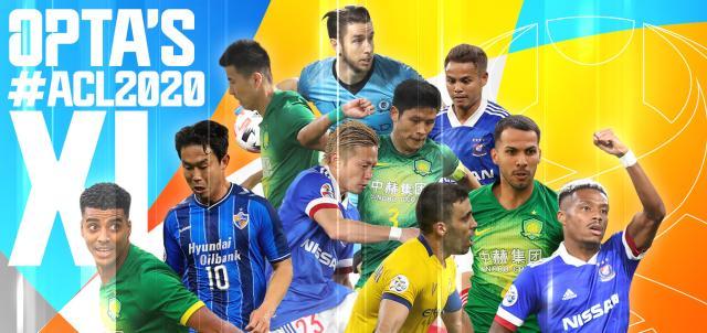 必一运动下载-2020亚冠最佳阵国安4将入选 球迷票选无中超球员